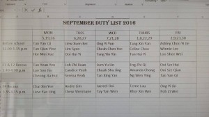 duty list